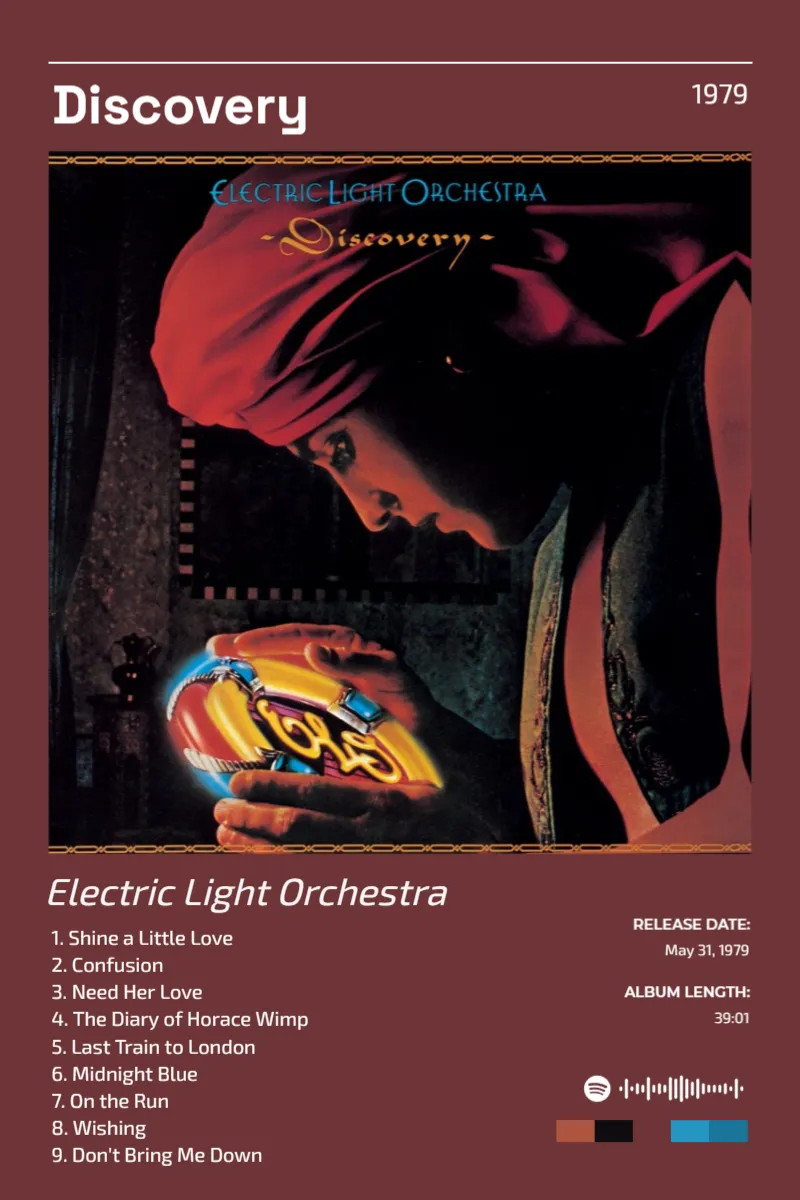 Album poster for Discovery by Electric Light Orchestra