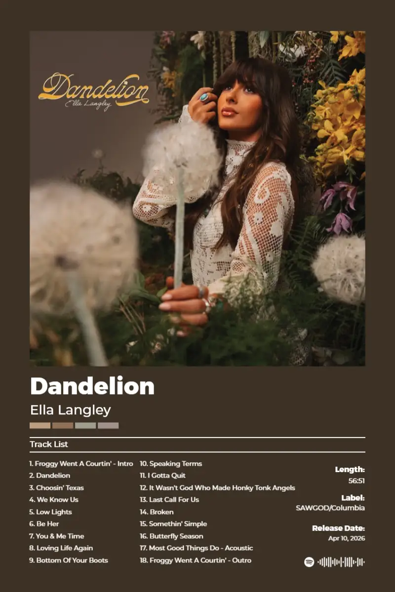 Dandelion · Dandelion · Ella Langley · 2:3 Album poster for Dandelion by Ella Langley