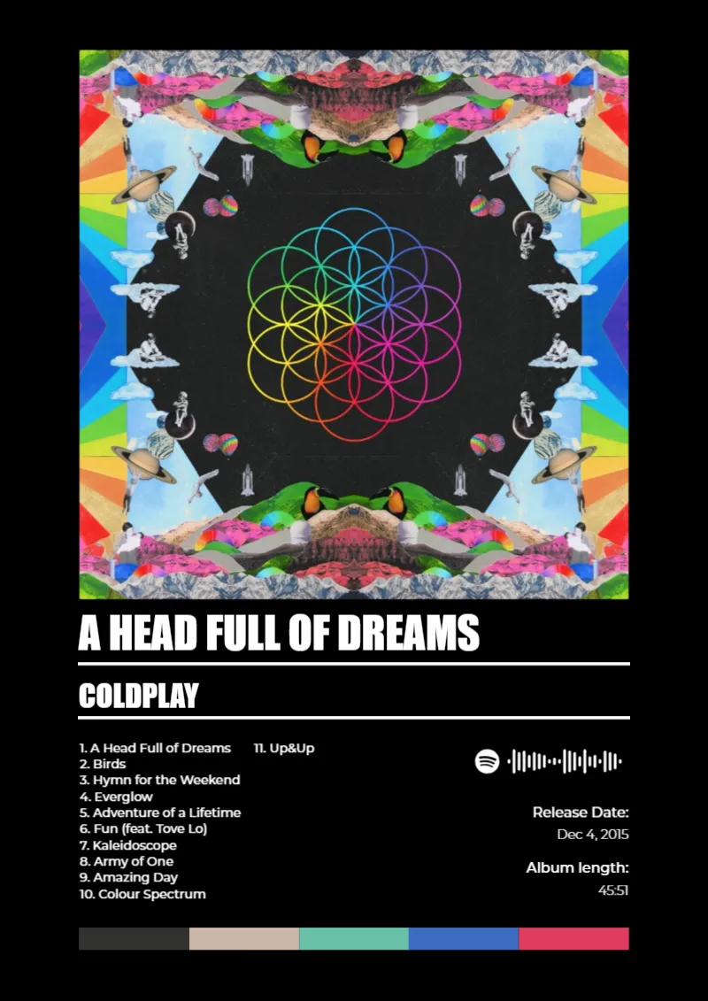 Album poster for A Head Full of Dreams by Coldplay