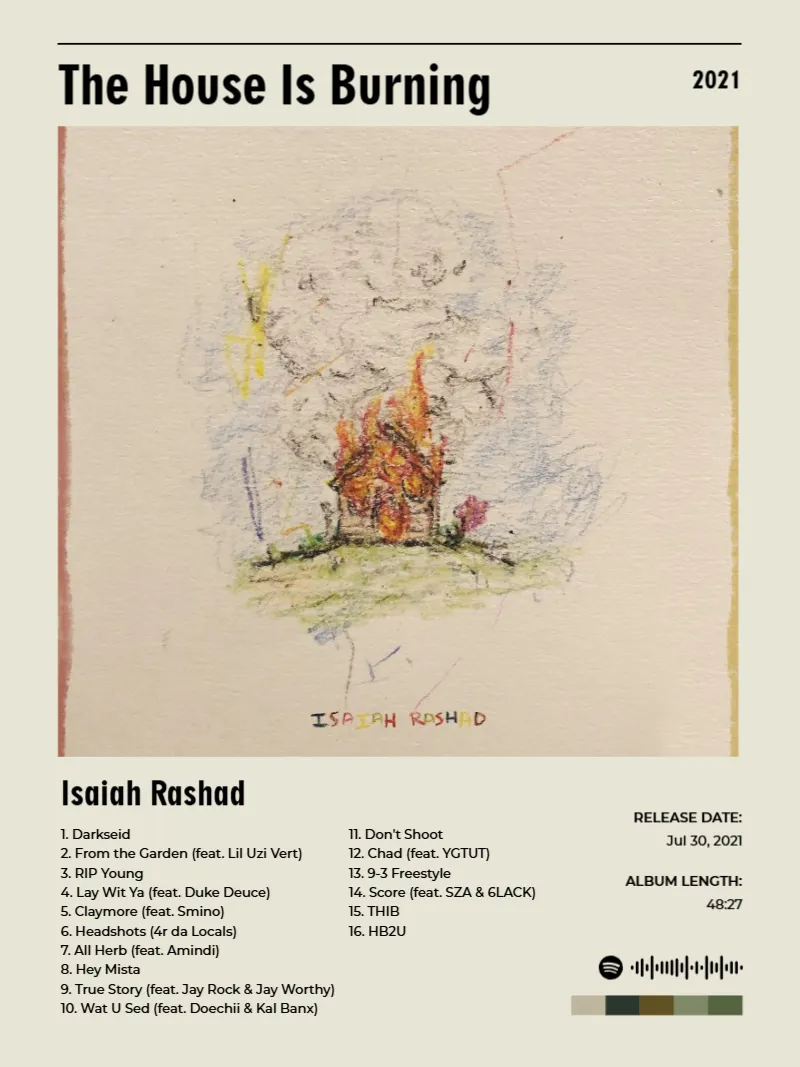 Album poster for The House Is Burning by Isaiah Rashad