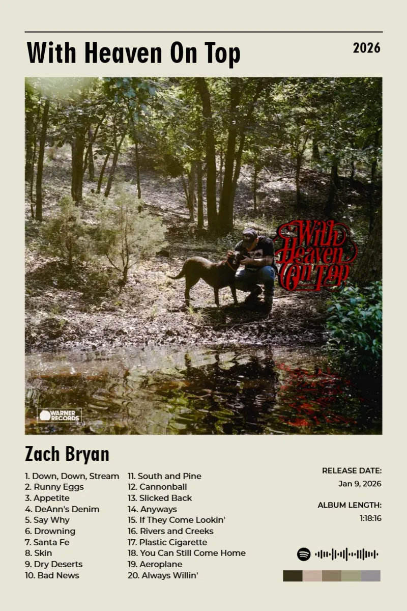 Album poster for With Heaven On Top by Zach Bryan