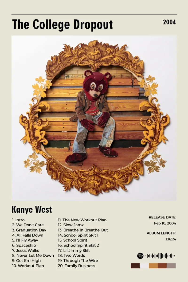 Album poster for The College Dropout by Kanye West