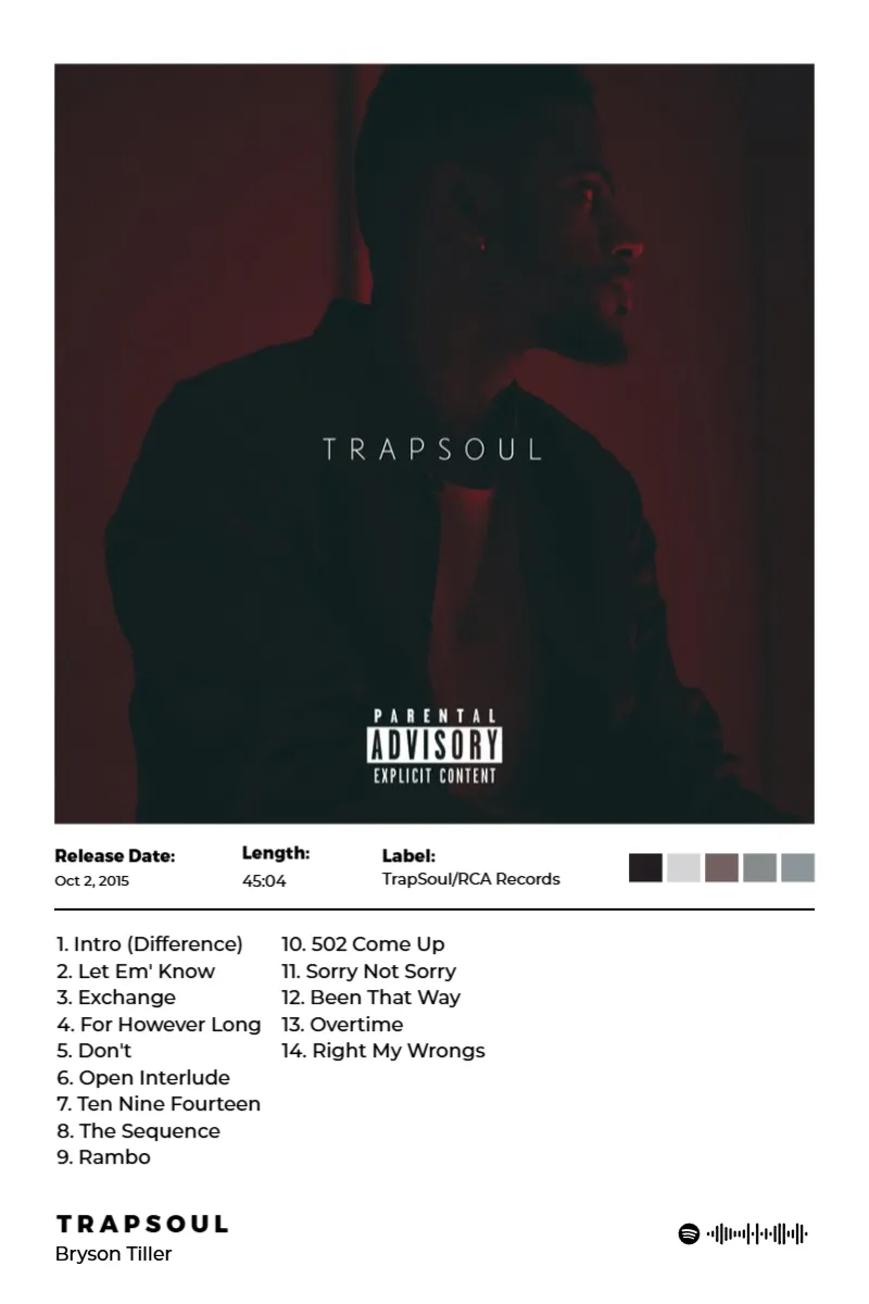T R A P S O U L · T R A P S O U L · Bryson Tiller · 2:3 Album poster for T R A P S O U L by Bryson Tiller