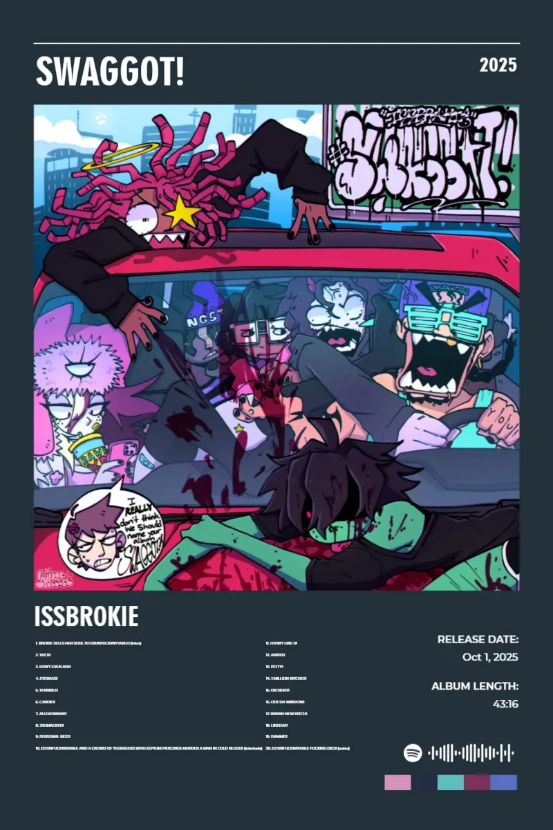 Album poster for SWAGGOT! by ISSBROKIE