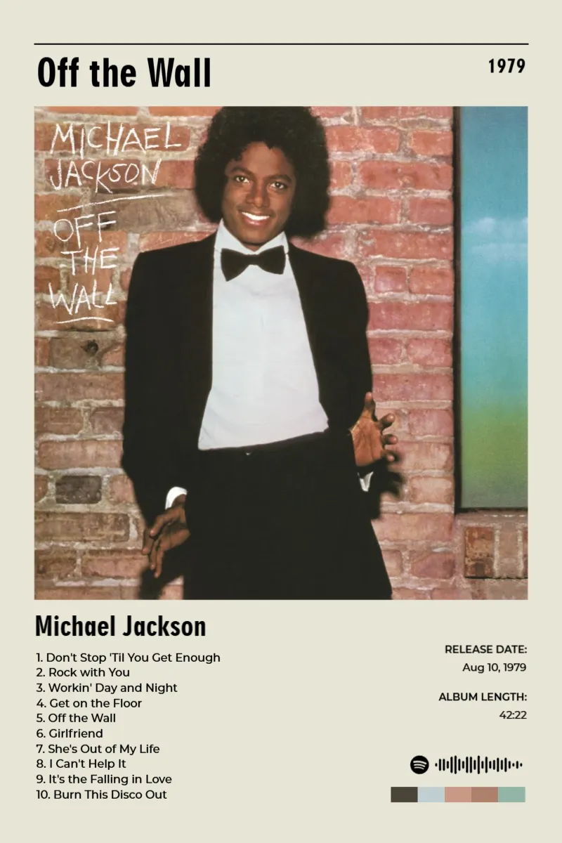 Album poster for Off the Wall by Michael Jackson