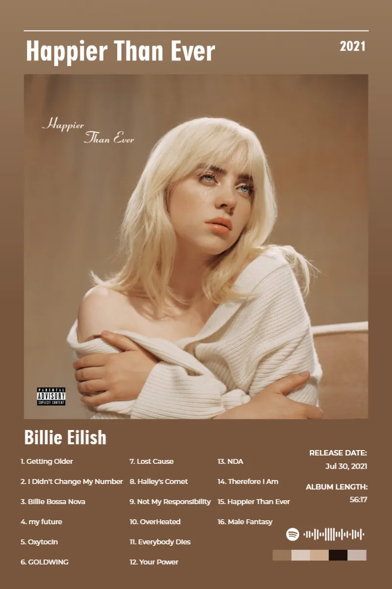 Album poster for Happier Than Ever by Billie Eilish