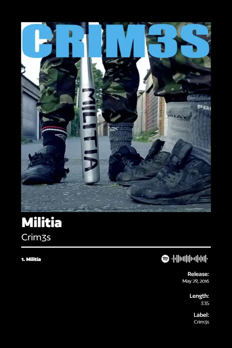 Album poster for Militia by Crim3s
