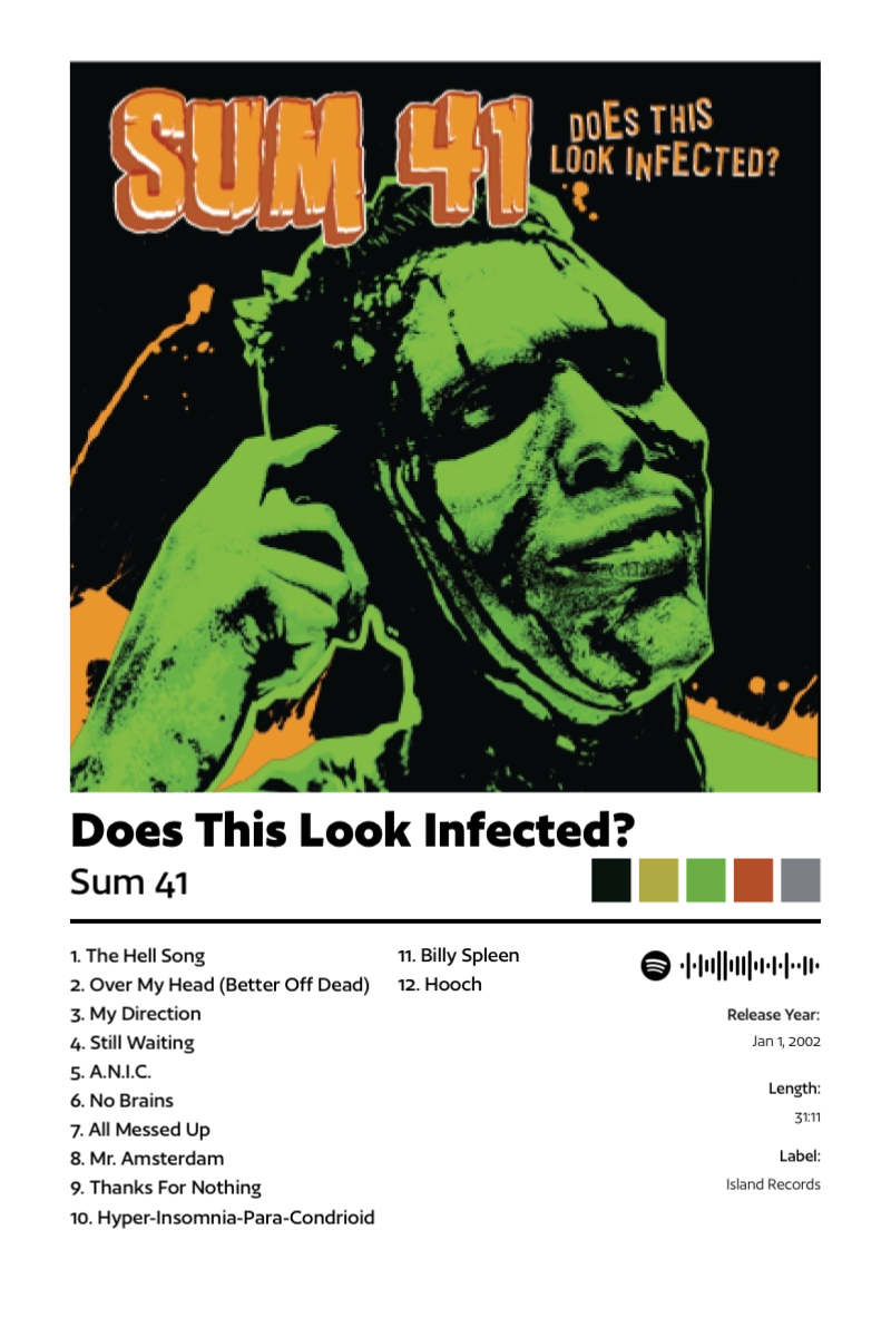 Does This Look Infected?