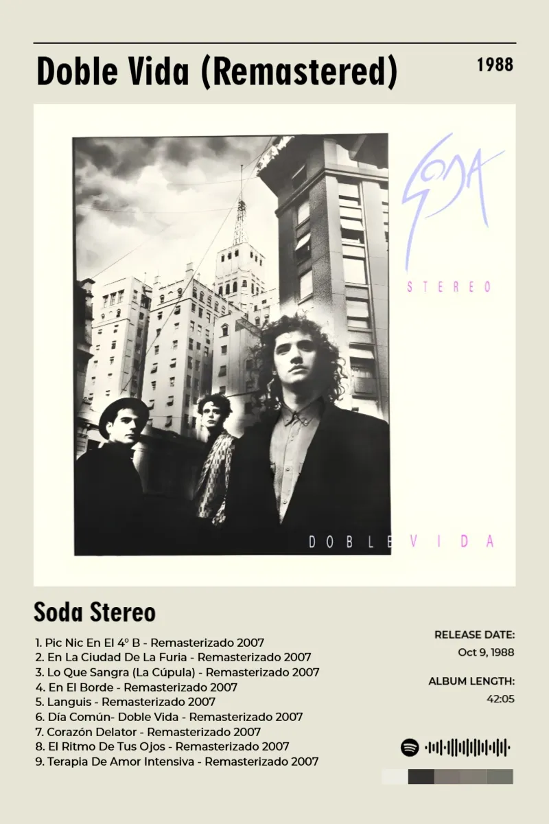 Album poster for Doble Vida (Remastered) by Soda Stereo