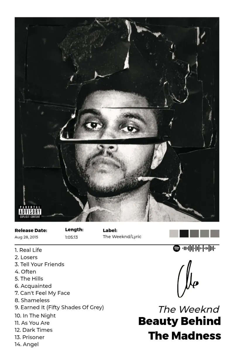 Beauty Behind The Madness · Beauty Behind The Madness · The Weeknd · 2:3 Album poster for Beauty Behind The Madness by The Weeknd