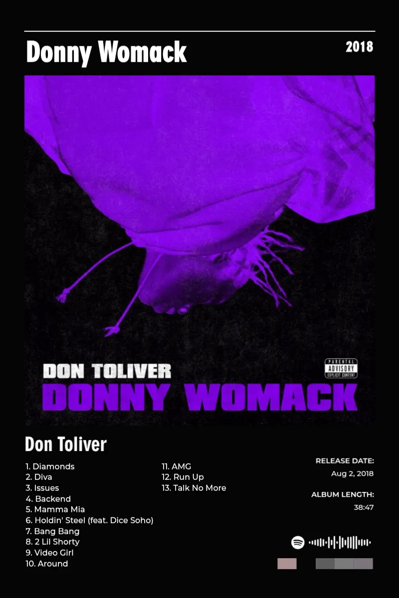 Album poster for Donny Womack by Don Toliver