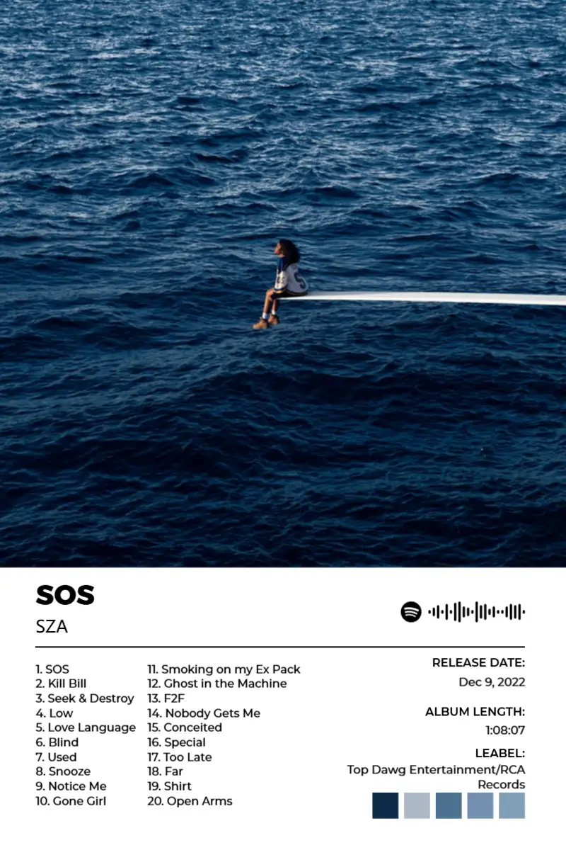 Album poster for SOS by SZA