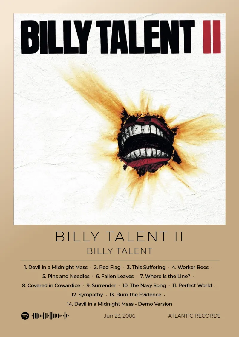 Billy Talent II · Billy Talent II · Billy Talent · DIN A4 Album poster for Billy Talent II by Billy Talent