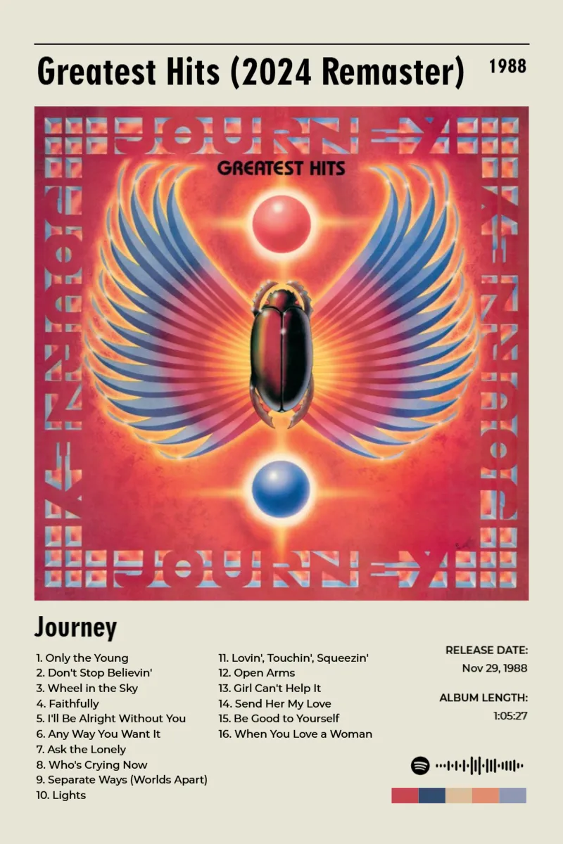 Greatest Hits (2024 Remaster) · Greatest Hits (2024 Remaster) · Journey · 2:3 Album poster for Greatest Hits (2024 Remaster) by Journey
