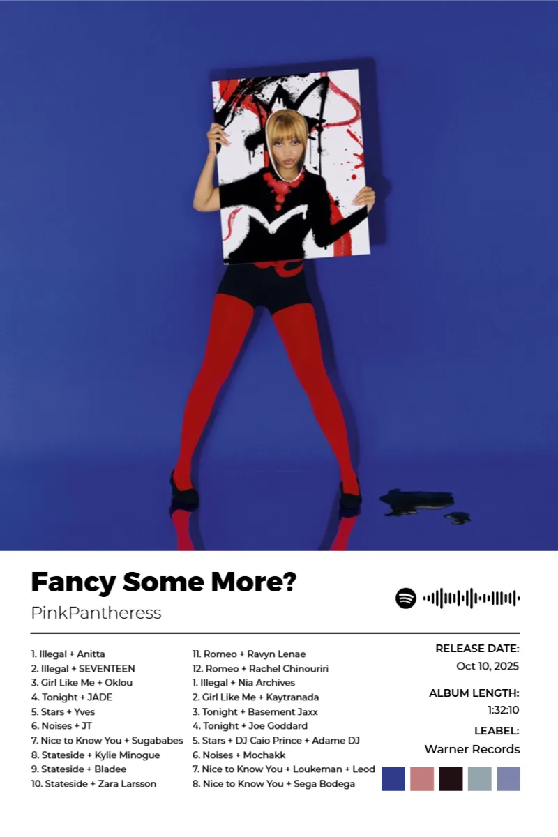 Fancy Some More? · Fancy Some More? · PinkPantheress · 2:3 Album poster for Fancy Some More? by PinkPantheress