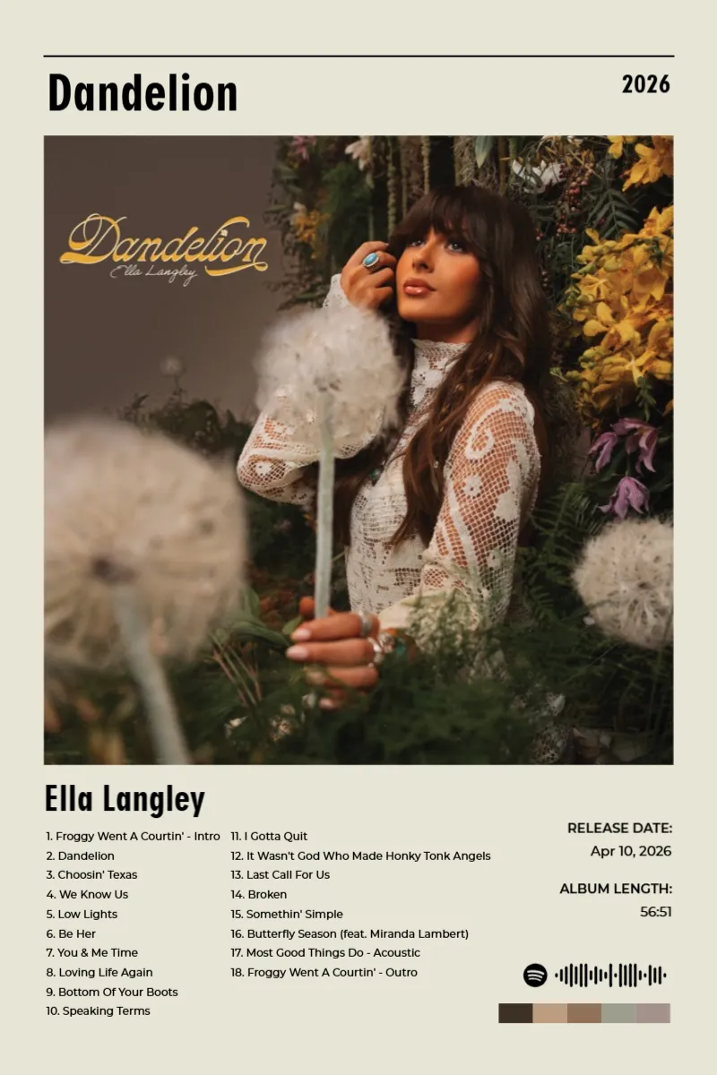 Album poster for Dandelion by Ella Langley