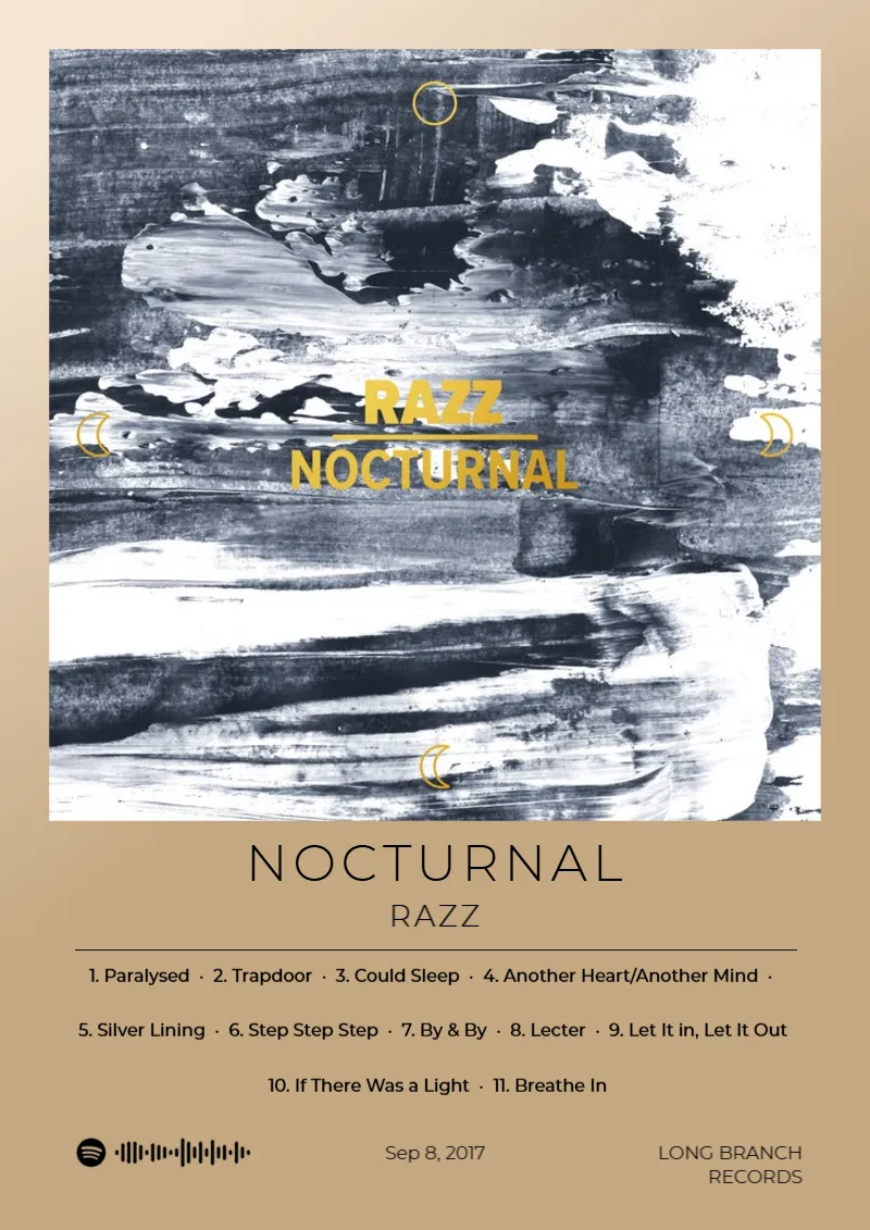Nocturnal · Nocturnal · Razz · DIN A4 Album poster for Nocturnal by Razz