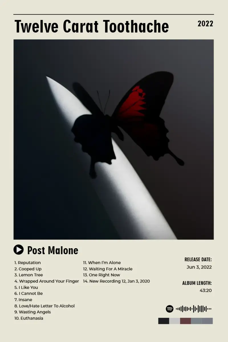 Twelve Carat Toothache · Twelve Carat Toothache · Post Malone · 2:3 Album poster for Twelve Carat Toothache by Post Malone