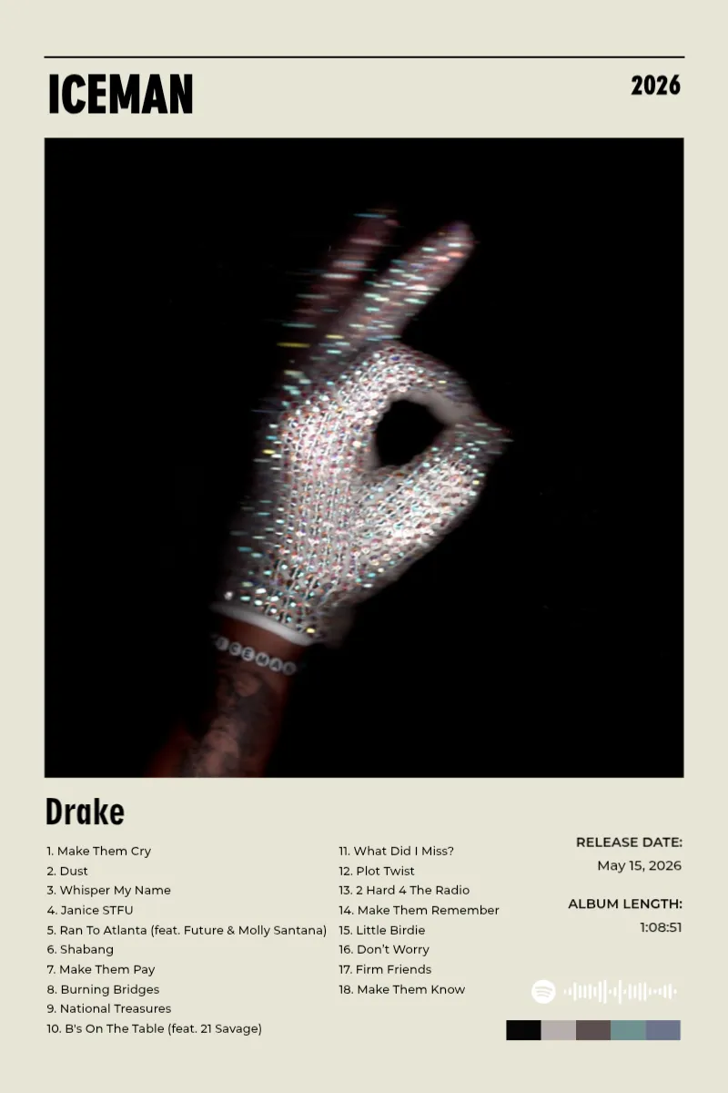 Album poster for ICEMAN by Drake