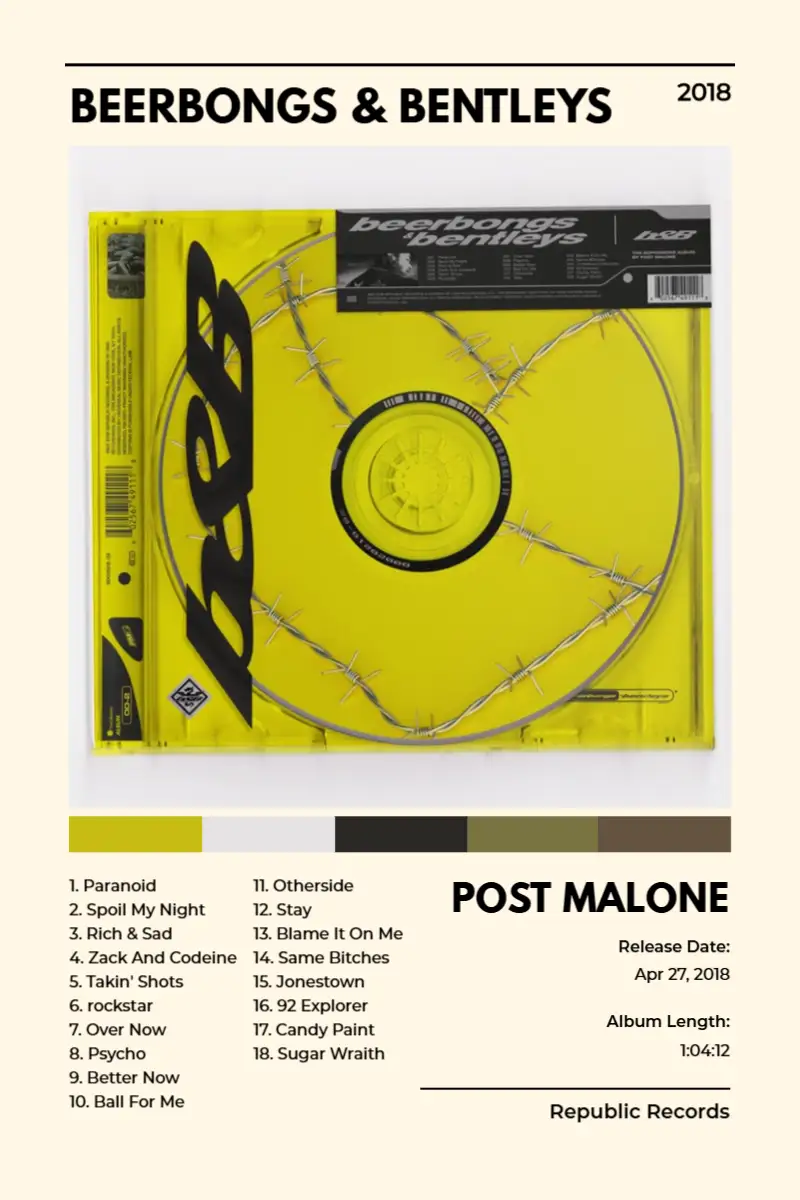beerbongs & bentleys · beerbongs & bentleys · Post Malone · 2:3 Album poster for beerbongs & bentleys by Post Malone