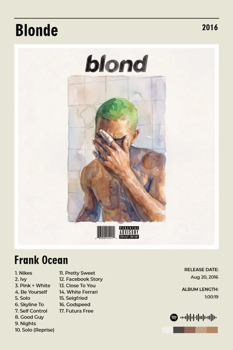 Album poster for Blonde by Frank Ocean