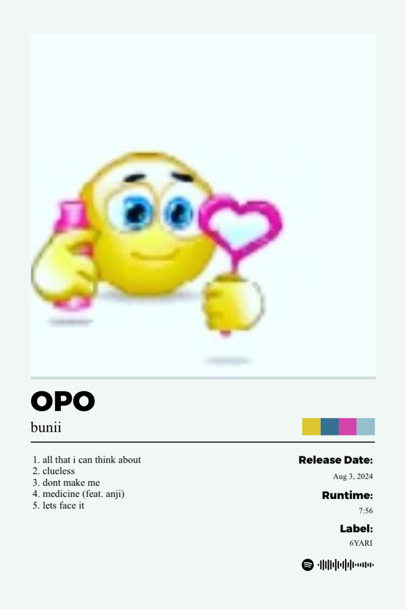 opo · opo · bunii · 2:3 Album poster for opo by bunii