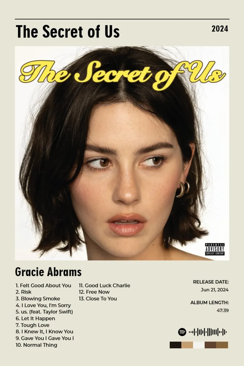The Secret of Us · The Secret of Us · Gracie Abrams · 2:3 Album poster for The Secret of Us by Gracie Abrams