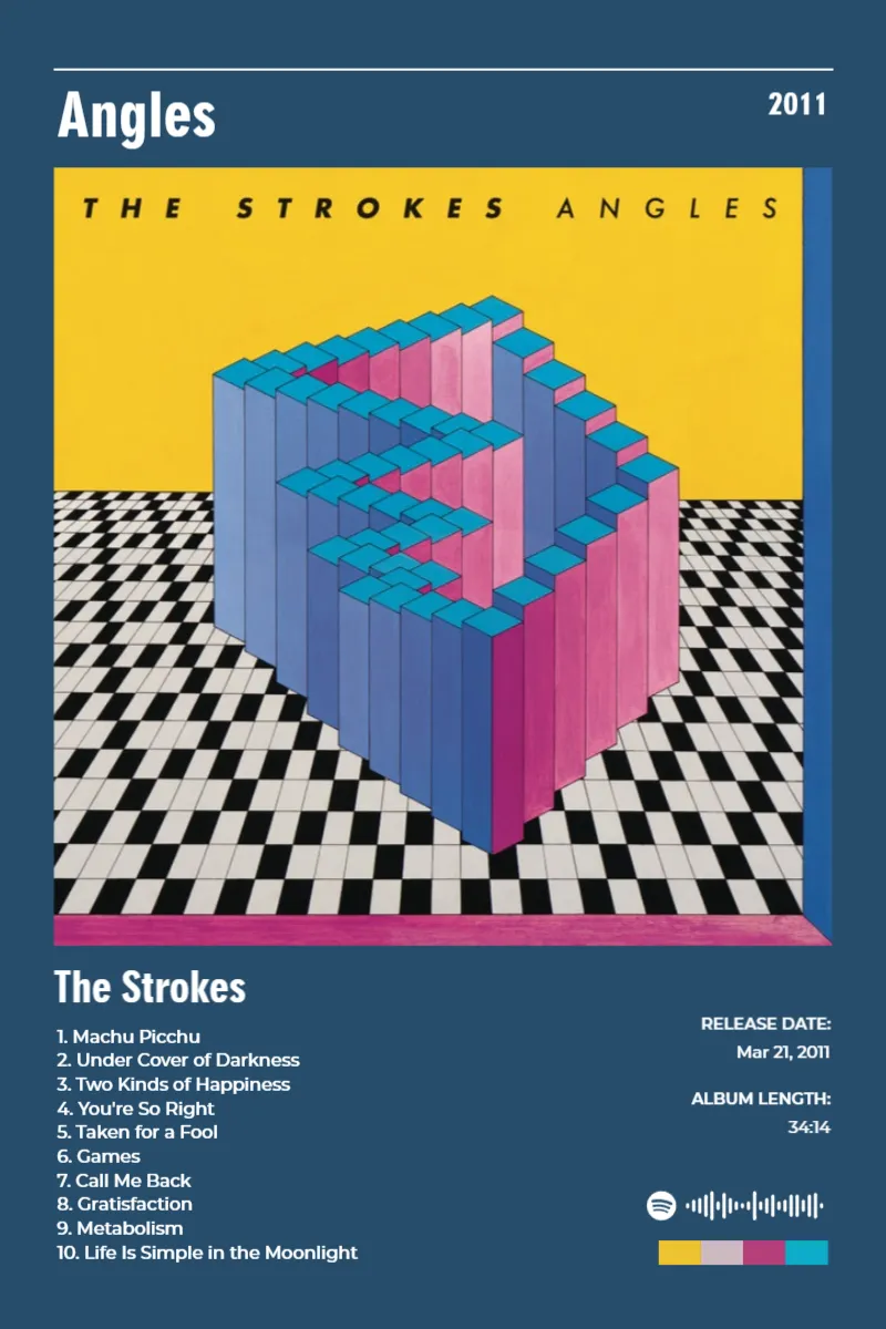 Angles · Angles · The Strokes · 2:3 Album poster for Angles by The Strokes