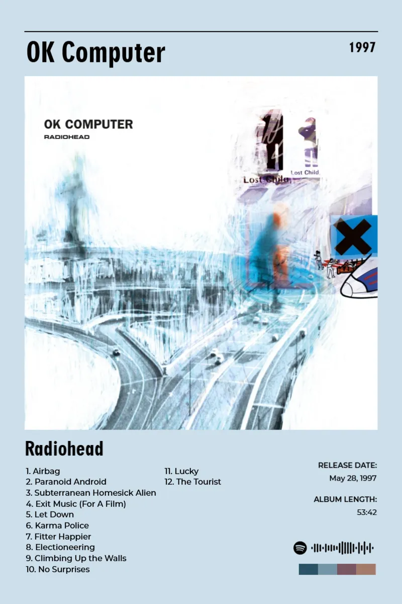 OK Computer
