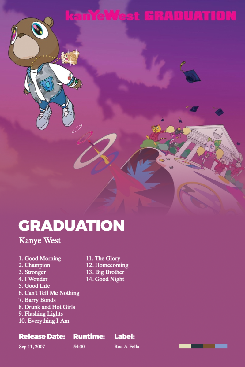 Album poster for Graduation by Kanye West