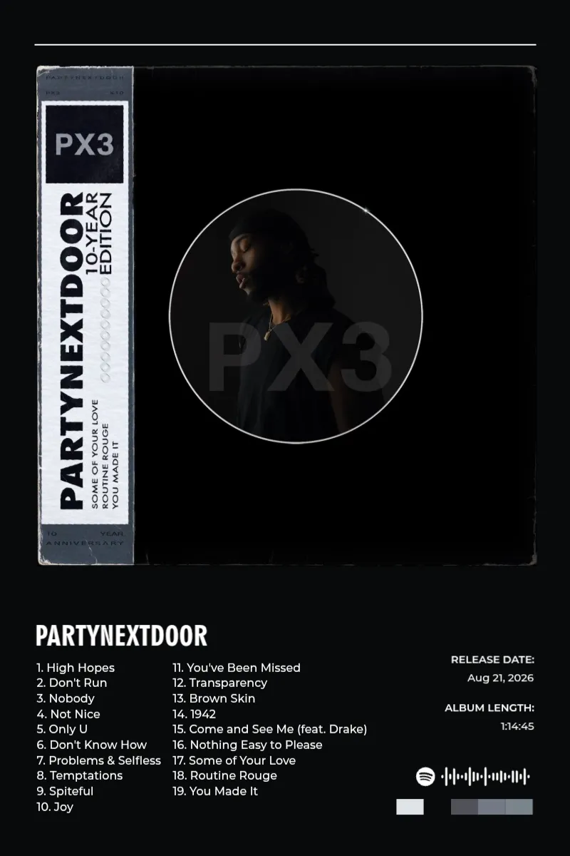 Album poster for PARTYNEXTDOOR 3 (P3) (10-YEAR EDITION) by PARTYNEXTDOOR