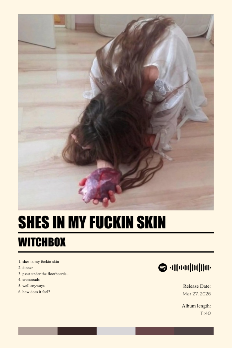 Album poster for SHES IN MY FUCKIN SKIN by witchbox