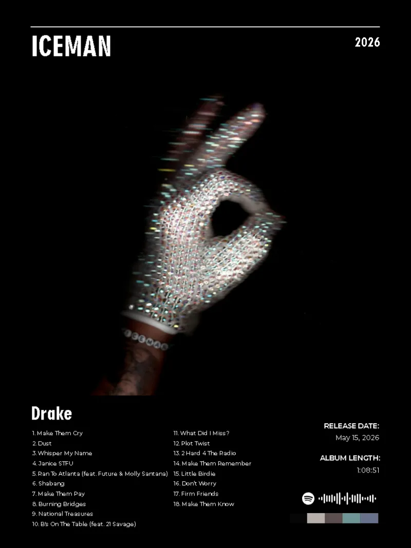 Album poster for ICEMAN by Drake