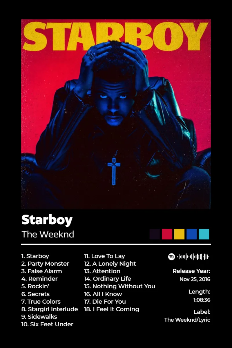 Album poster for Starboy by The Weeknd