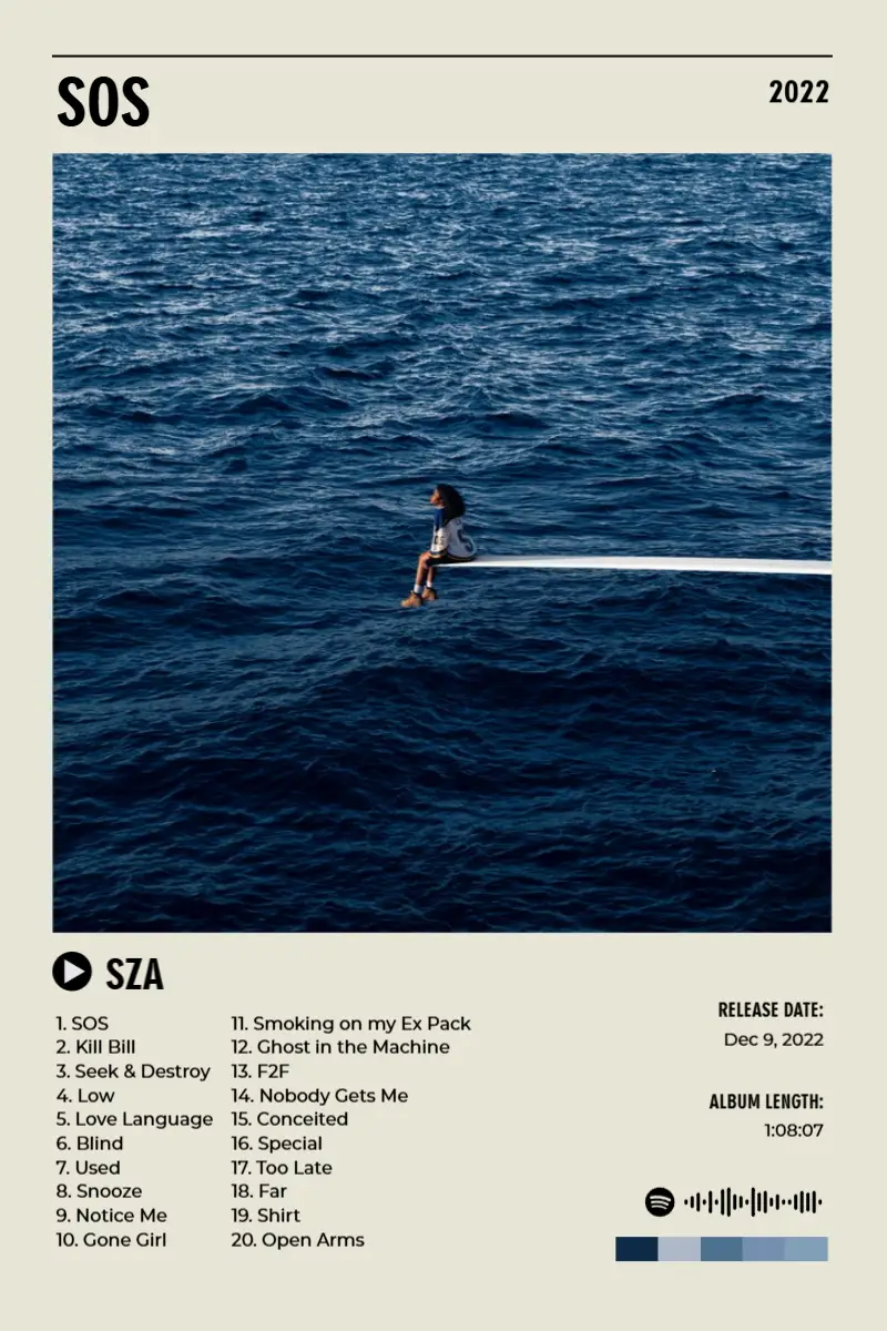 Album poster for SOS by SZA